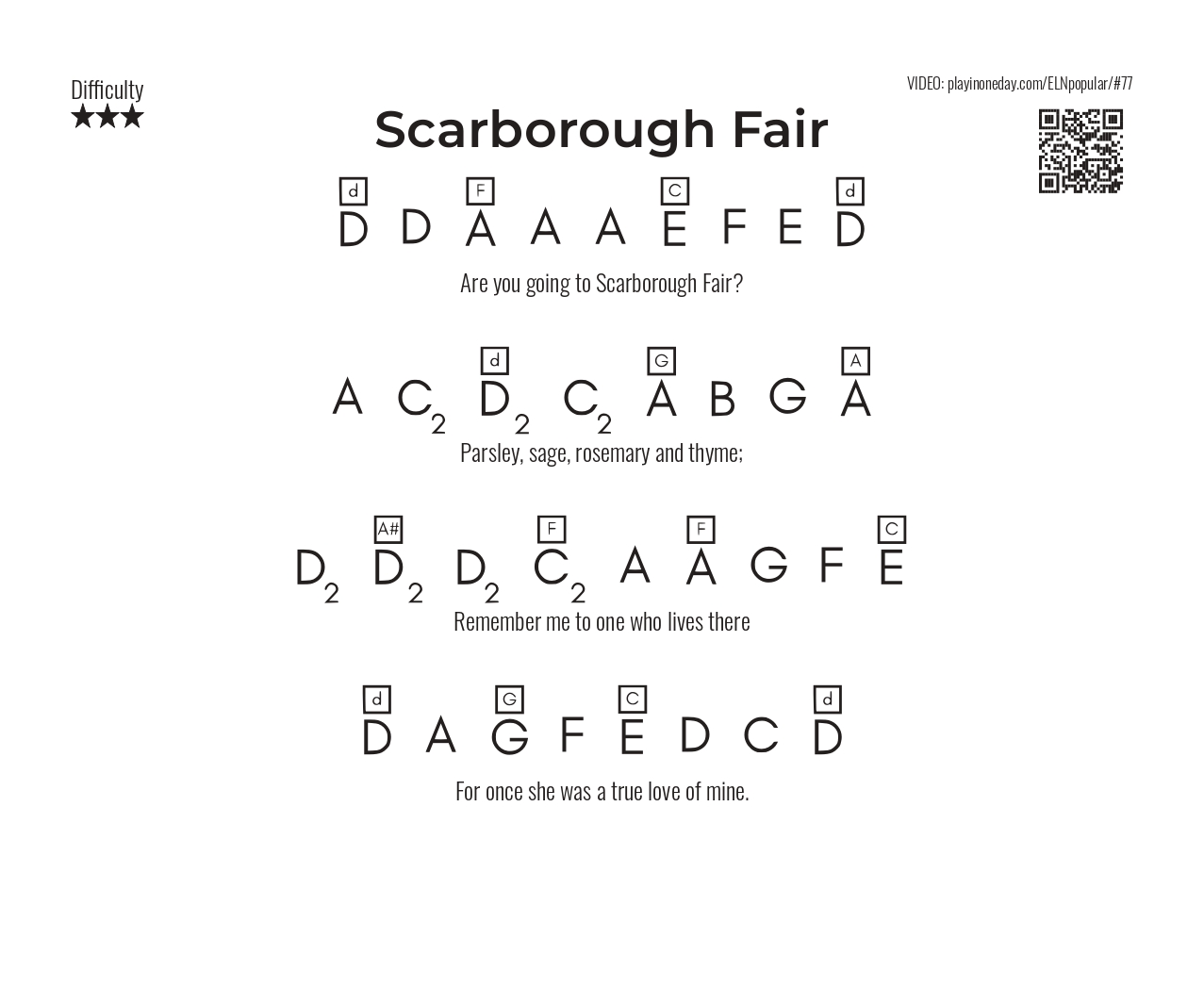 Scarborough Fair letter notes piano learning